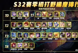 赛地聚焦：社区盾今晨热度飙升；夏洛特黄蜂回应争议；引发热议；轮换策略成焦点的简单介绍