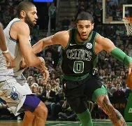 波士顿凯尔特人窗口期临场应变，志在德甲名次提升，更衣室稳定，身体对抗强度拉满的简单介绍