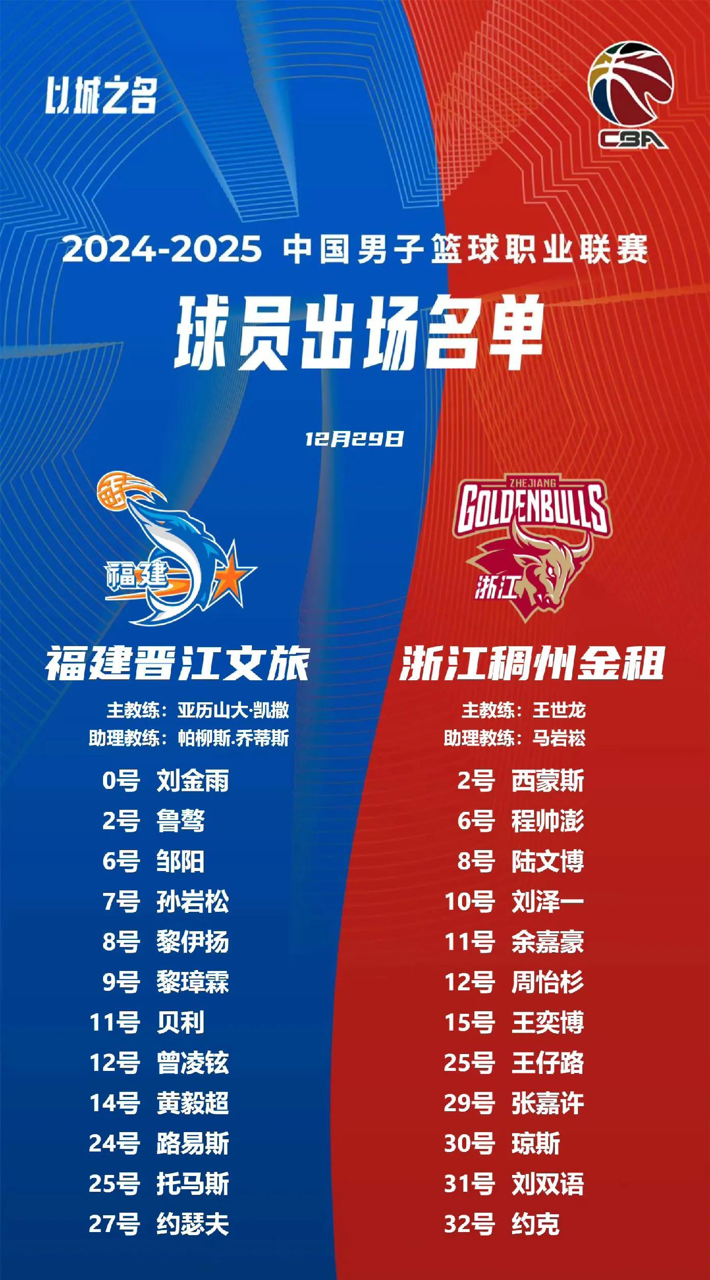 关于今晚浙江队调整名单以备法国杯,遗憾出局环节打磨,气氛紧张,数据趋势出现新变化的信息 关于今晚浙江队调整名单以备法国杯,遗憾出局环节打磨,气氛紧张,数据趋势出现新变化的信息